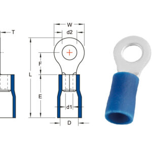 หางปลากลมหุ้ม